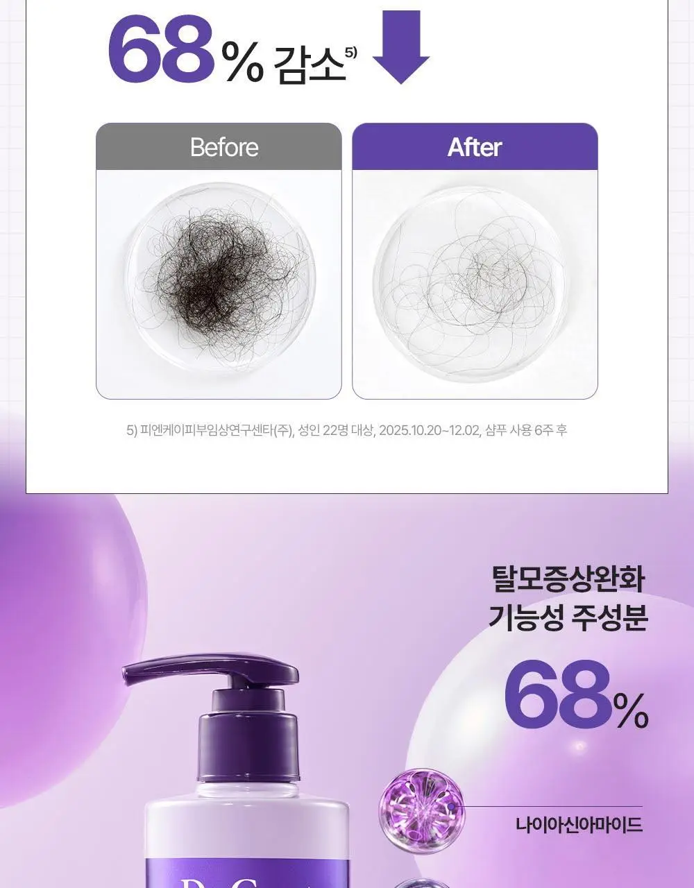 [360서라운드볼륨] 닥터그루트 아쿠아 PDRN 볼륨 부스팅 앰플 샴푸 300ml 기획 (+50ml 증정) 상세페이지 22